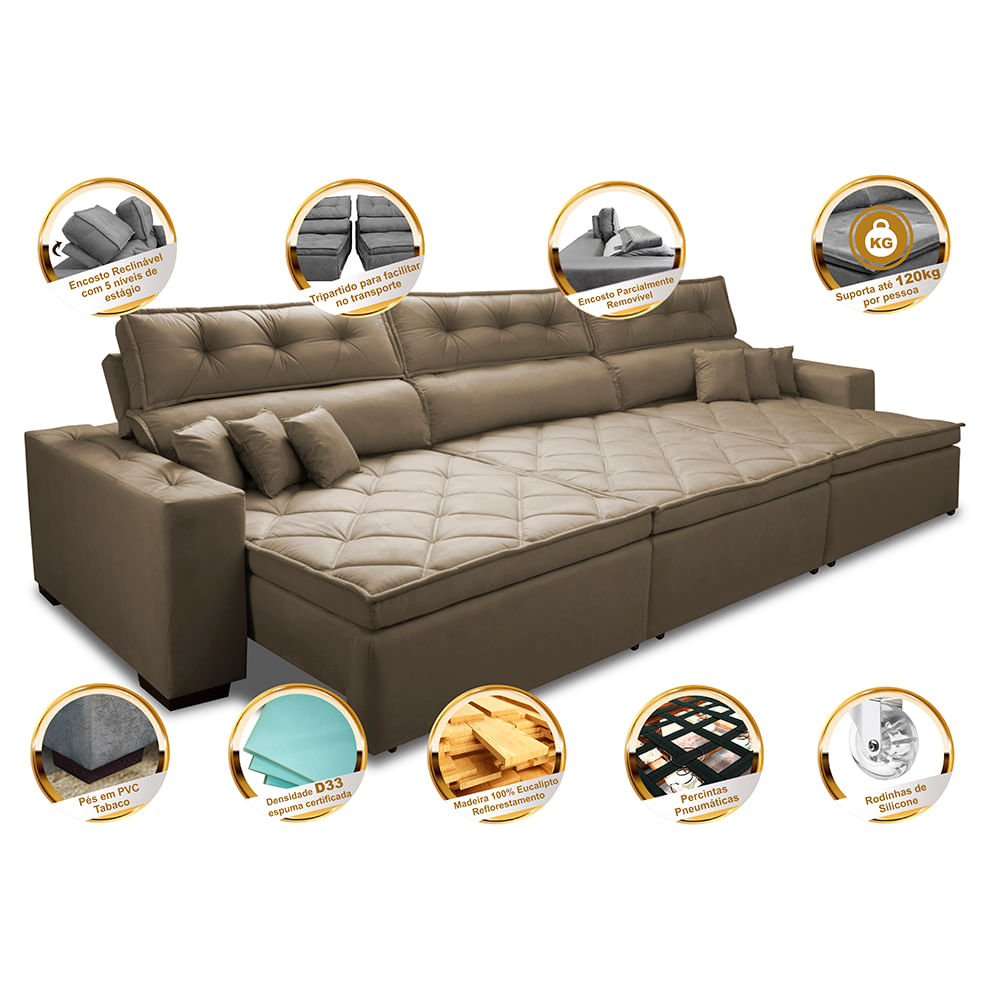 3_sofa_retratil_reclinavel_agnus_castor_informacoes