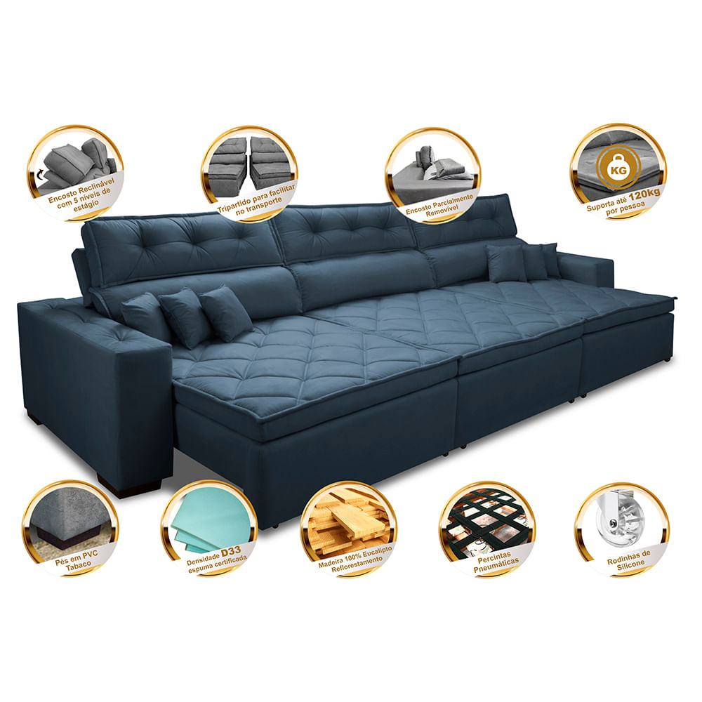 3_sofa_retratil_reclinavel_agnus_azul_informacoes