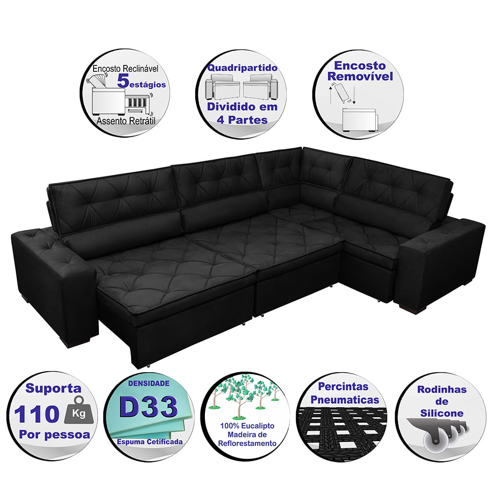 3_sofa_canto_retratil_reclinavel_agnus_preto_informacoes