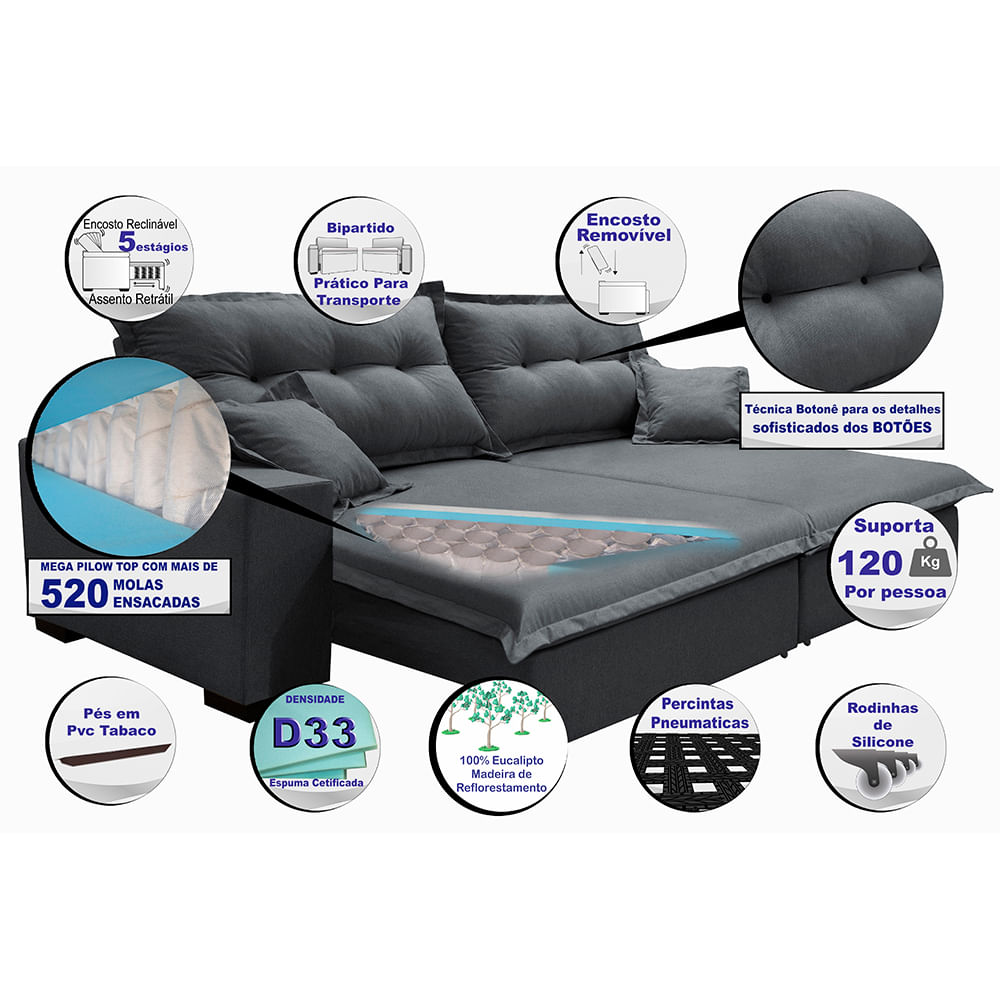 3_sofa_retratil_reclinavel_edge_cinza_escuro_informacoes_252