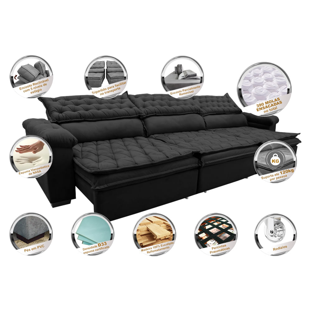 3_sofa_retratil_reclinavel_tronnus_preto_selos_352