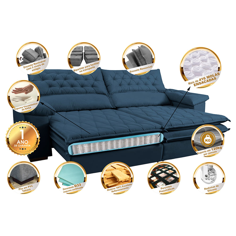 3_sofa_retratil_reclinavel_tronnus_azul_selos_232