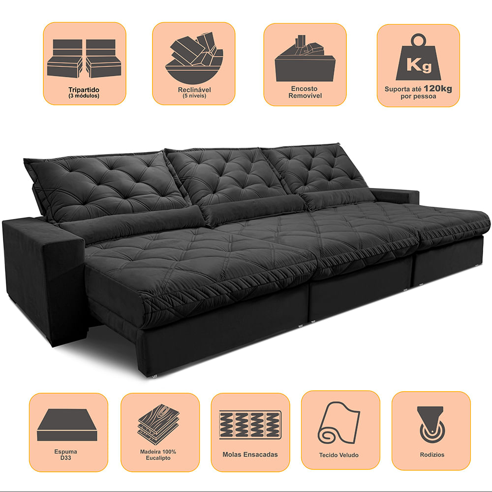 4_sofa_retratil_reclinavel_grand_luxor_selos_3m_preto
